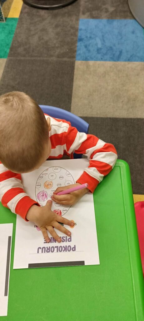 wielkanocne zajęcia logopedyczne